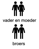 Basisopstelling.jpg